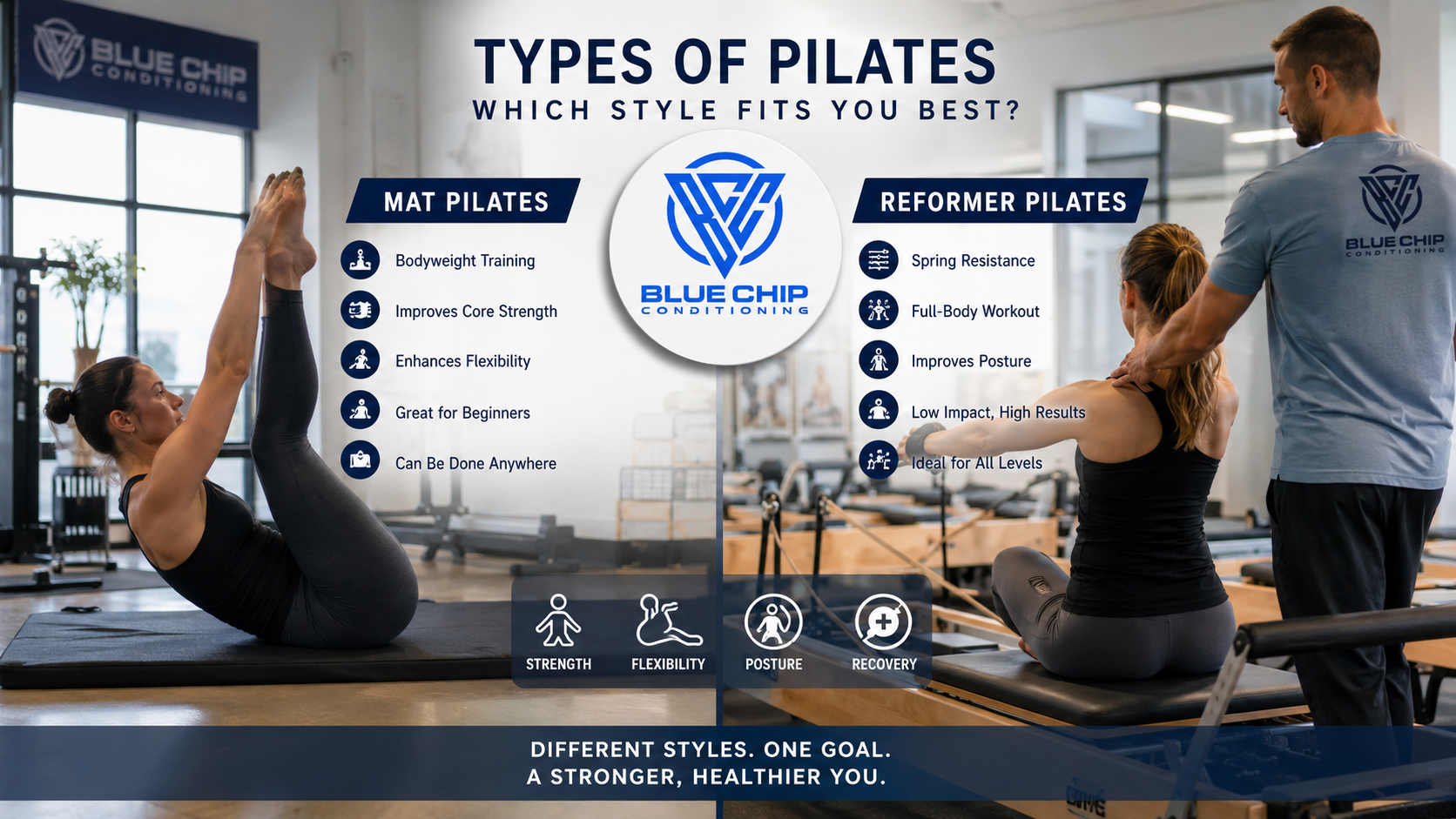 Types of Pilates